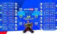世界短道速滑科研训练模型应用示范基地第13批揭牌仪式通知，世界短道速滑锦标赛的举办时间为多久